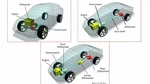 Audi *rear* Differential 2000 02 04 A6 00-03 A8 01-03 S8 S6 Code: Euu. Fixed Price $318.23.