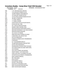 Caravan 2017 Door Handle Interior 424375. Fixed Price $59.45.